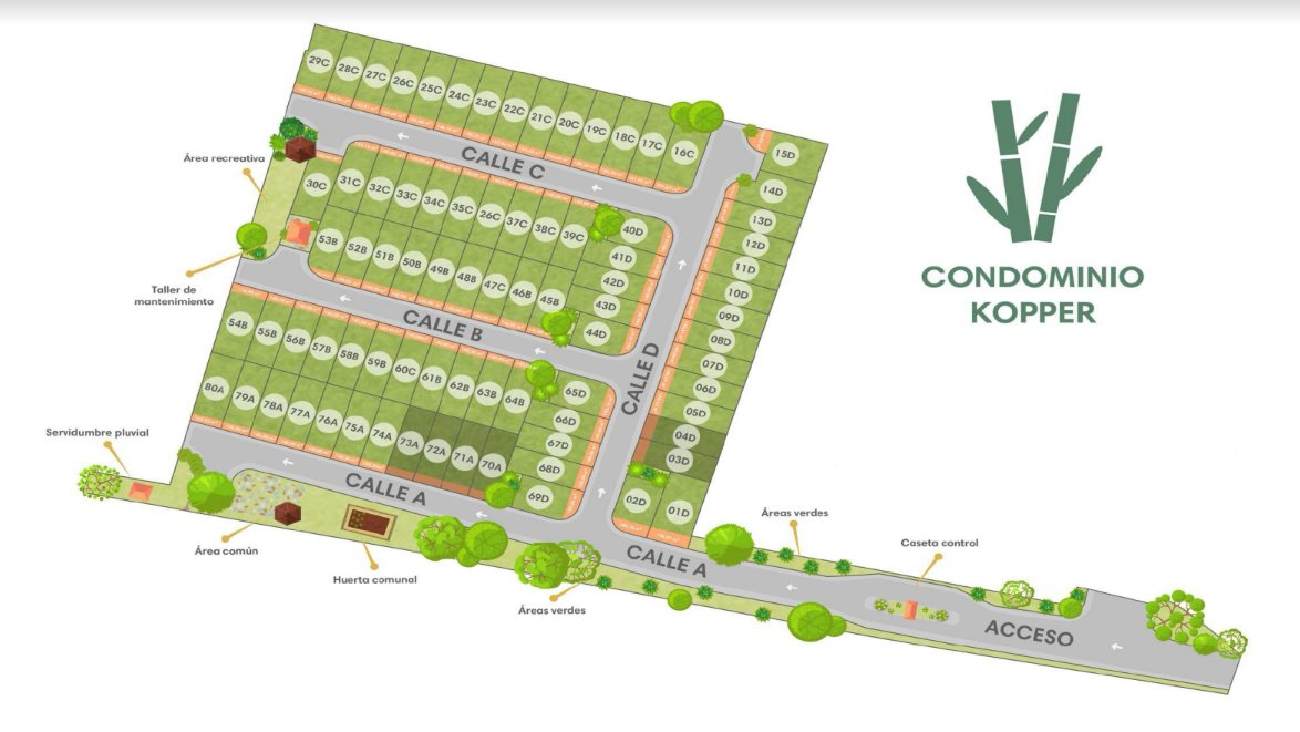 Plano de conjunto del Condominio Kopper